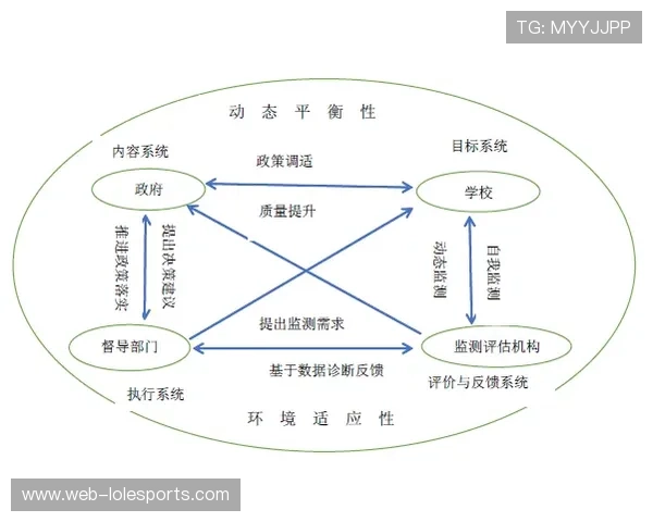 意大利教练员培训班门槛提升聚焦现代战术理念与系统化教学改革 意大利教练员培训班门槛提升聚焦现代战术理念与系统化教学改革