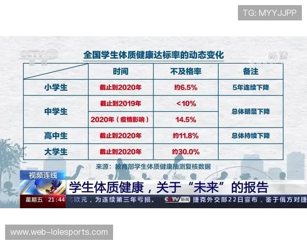 球员职业生涯规划受热议第二技能培养成体育发展新趋势 球员职业生涯规划受热议第二技能培养成体育发展新趋势