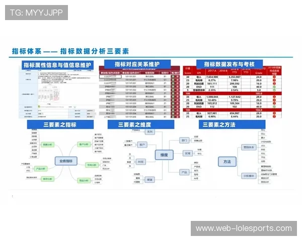大数据助力球队决策，分析系统广泛应用于竞技体育